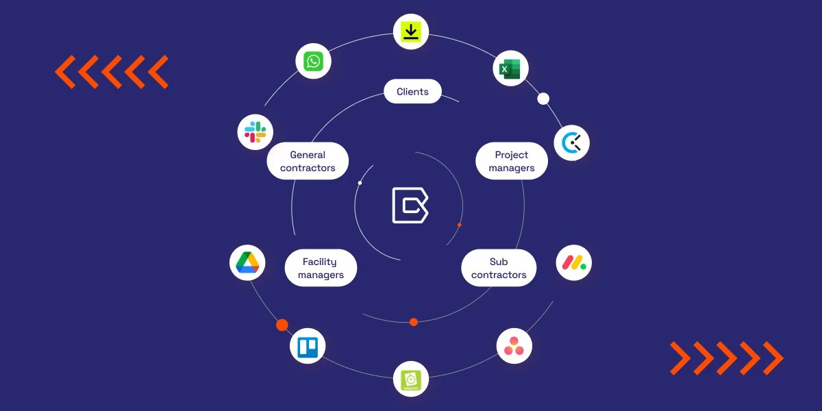 Construction Workflow Software Projectmates - HD Dark Photos for Desktop