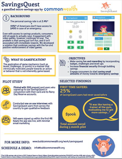 At the beginning — or after a particularly challenging financial setback or large purchase — it can feel impossible to get ahead. Savingsquest Infographic Commonwealth