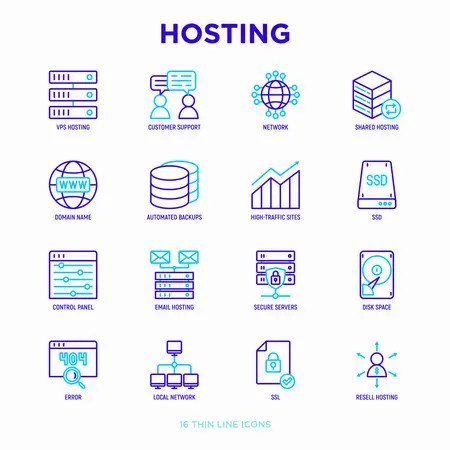 best web hosting for beginners
