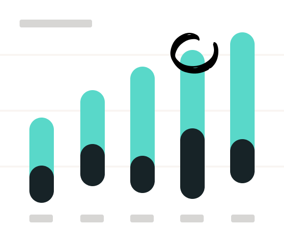 increase conversions on website