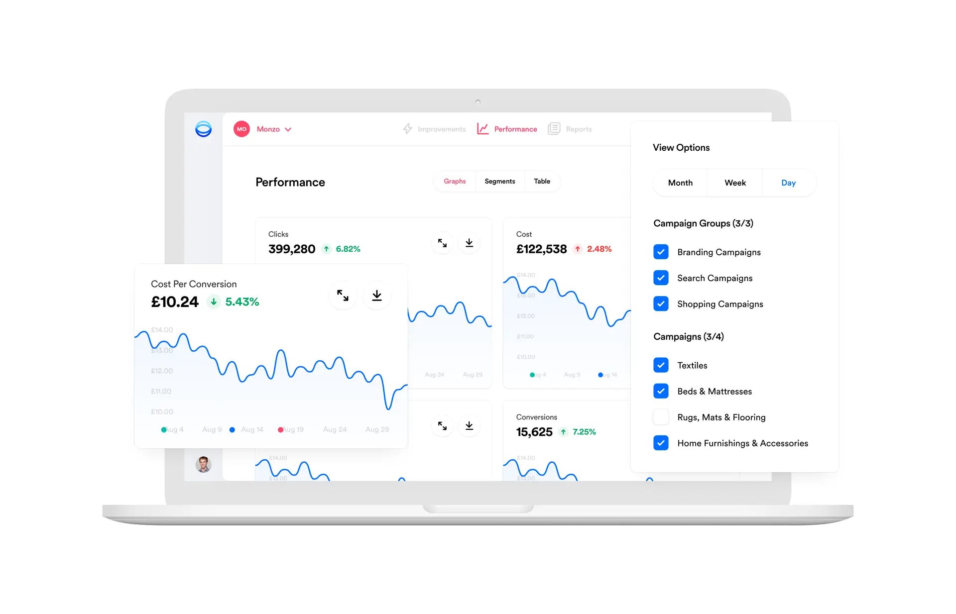 google ads optimization software