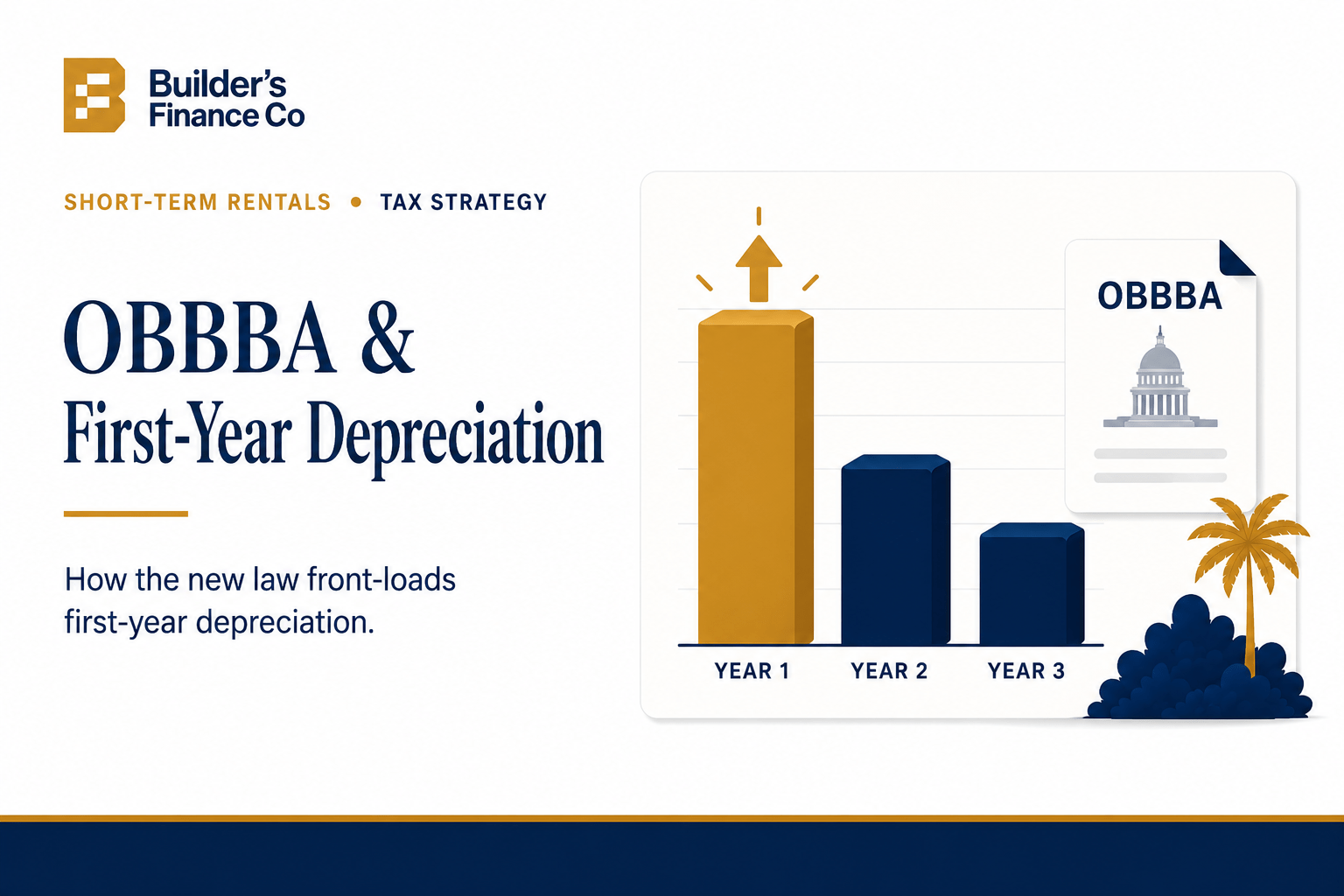 Builder’s Finance Co cover for “OBBBA & First-Year Depreciation,” a flat-vector bar chart with a tall first-year bar tapering across later years beside an OBBBA legislative document.