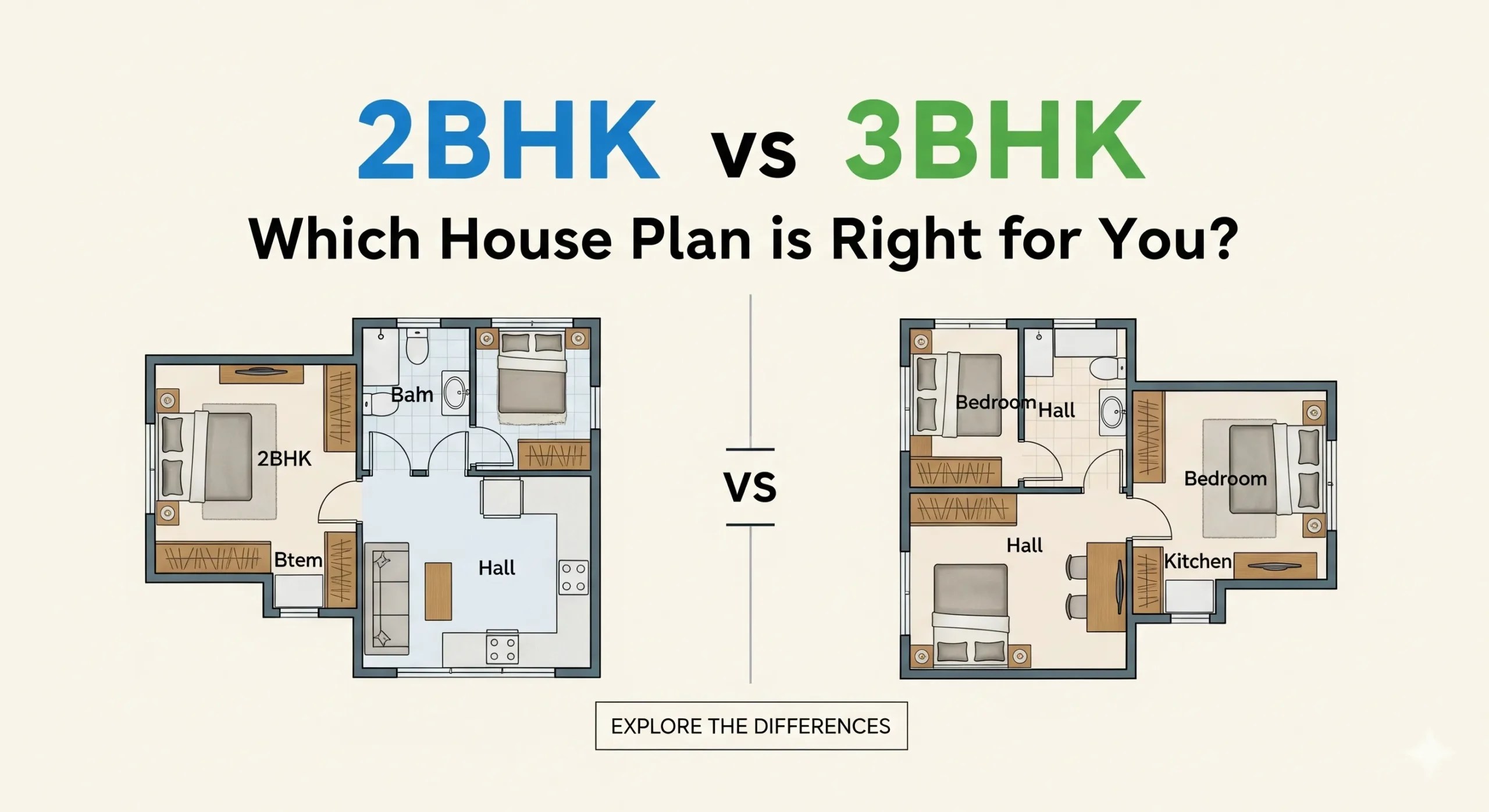 2BHK vs 3BHK House Plans in 2025 Size, Cost, and Best Fit