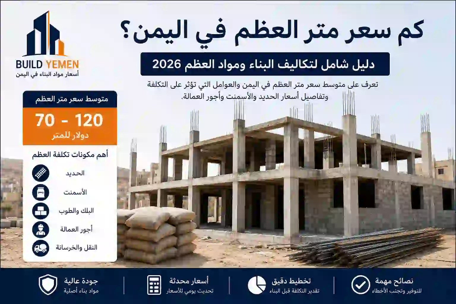 كم سعر متر العظم في اليمن