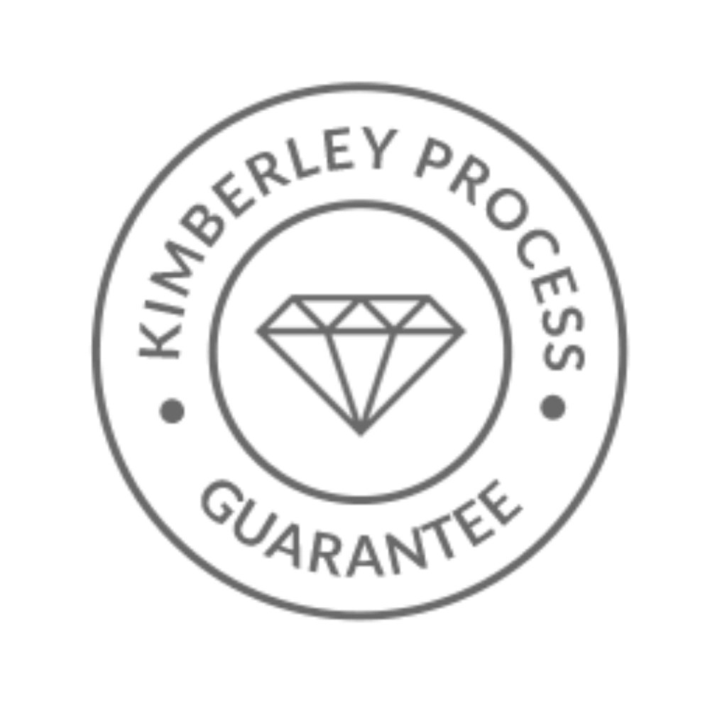 Buka Jewellery — Jewellery Manufacturer Turkey (KPCS)