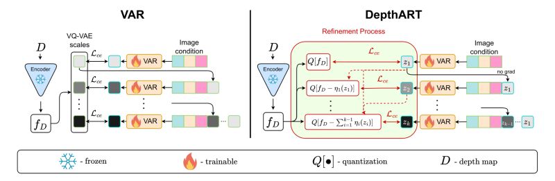Depthart - Premium Light Wallpaper Gallery - Mobile