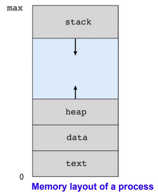 Operating Systems Bulbul - Download High Quality Geometric Design | Retina