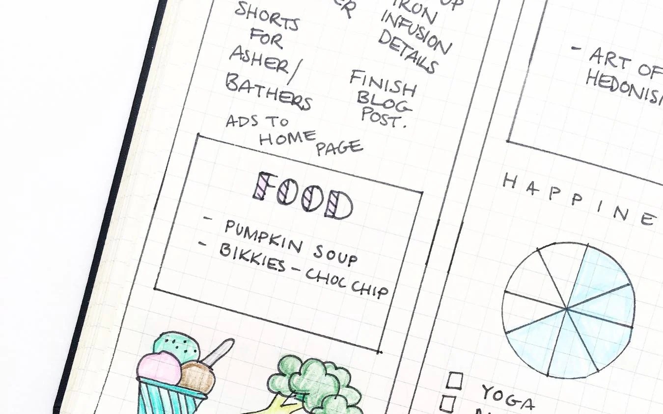 Three Tasks I Don T Use Bullet Journaling For