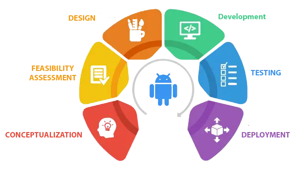 Custom Application Development Services Buoyancy Software - Premium Dark Pattern Gallery - Full HD