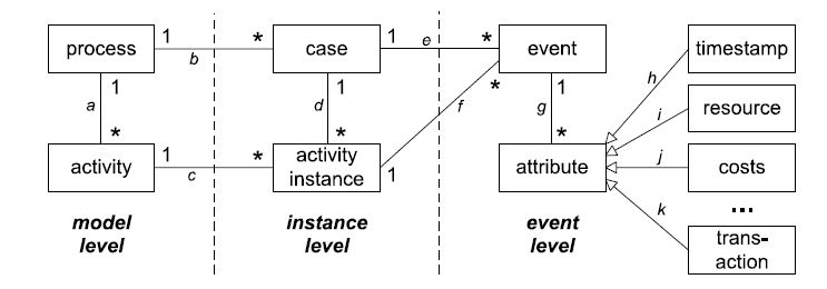 Bupar Docs Create Logs - Gorgeous Retina Nature Illustrations | Free Download