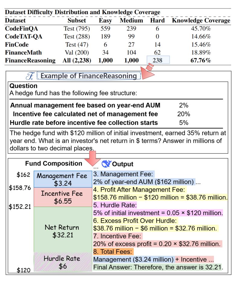 Bupt Reasoning Lab Github - Classic Retina Gradient Designs | Free Download