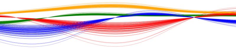 Github Buqeye Interactive Nuclear Chart An Interactive Nuclear Chart - Best Ocean Backgrounds in 8K