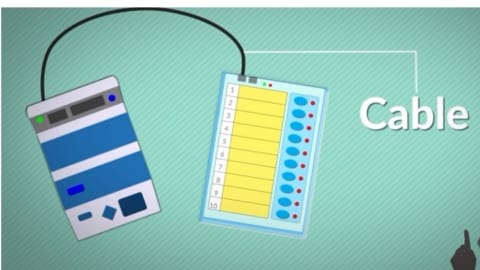 Read more about the article ईवीएम मशीन का आविष्कार किसने किया?  EVM Machine kya hai?