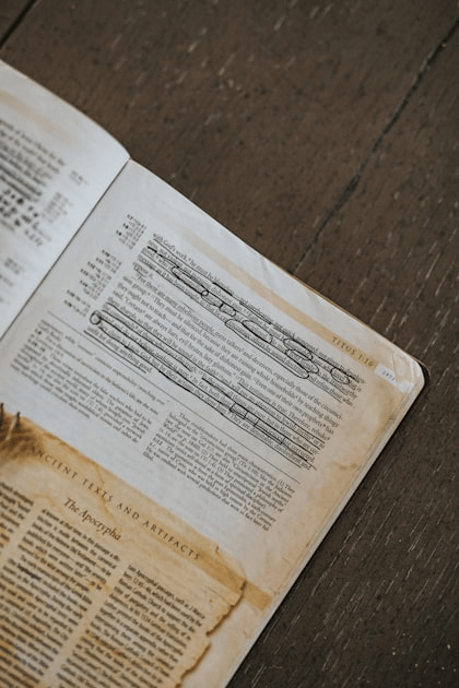 Instructional Videos for Liturgy Recitation