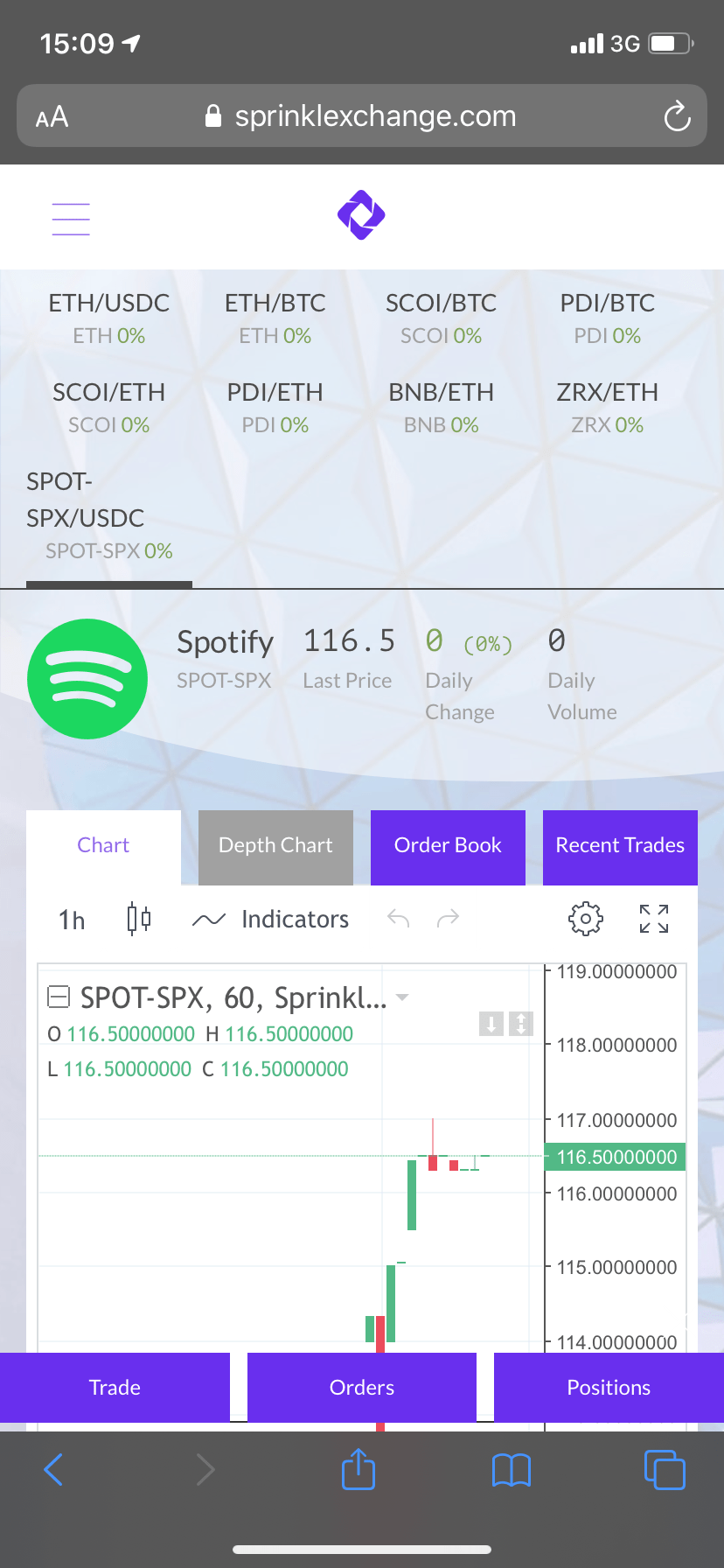 Lee más sobre el artículo “Spotify” ya puedes comprar acciones con Crypto en SprinkleExchange