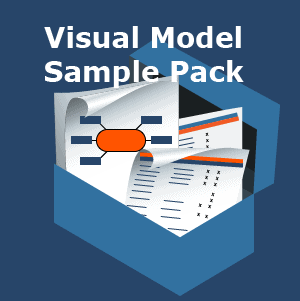 Useful Business Analysis Templates To Support Your Projects In 2020 Businessanalystmentor Com