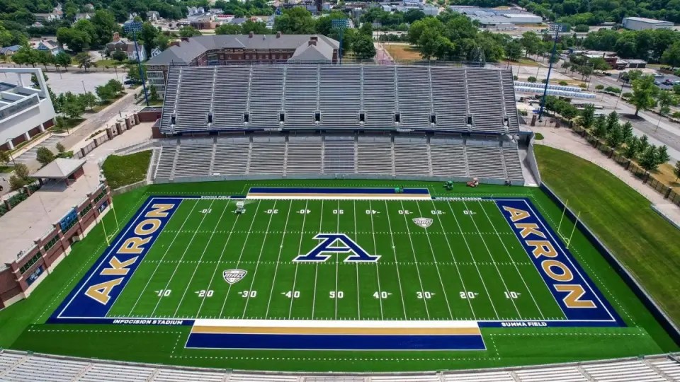 https://herosports.com/fbs-ranking-best-mid-american-conference-football-stadiums-bcbc/