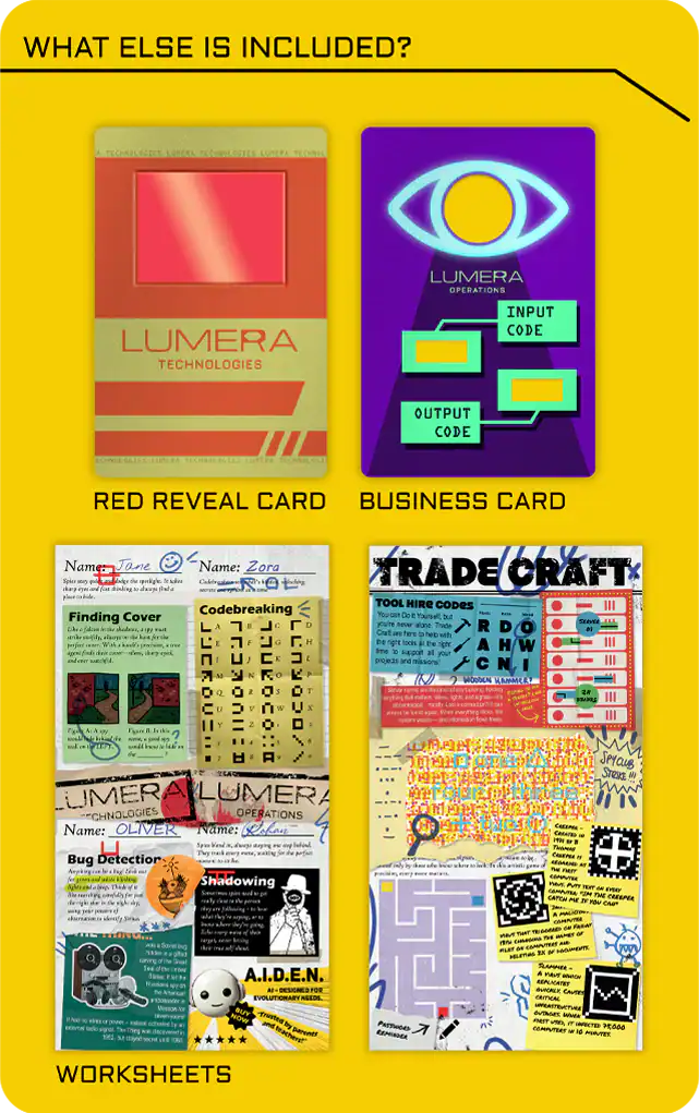 Graphic showing various components of the Spy Club card set from Yoto, including a red reveal card, a business card, and worksheets with activities related to spy skills.