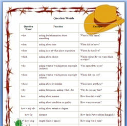 question words worksheet