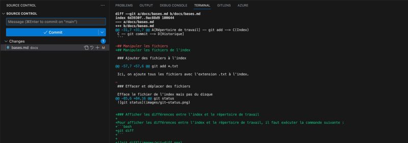 Autres Commandes Utiles Guide Git - Incredible Ocean Photo - Retina