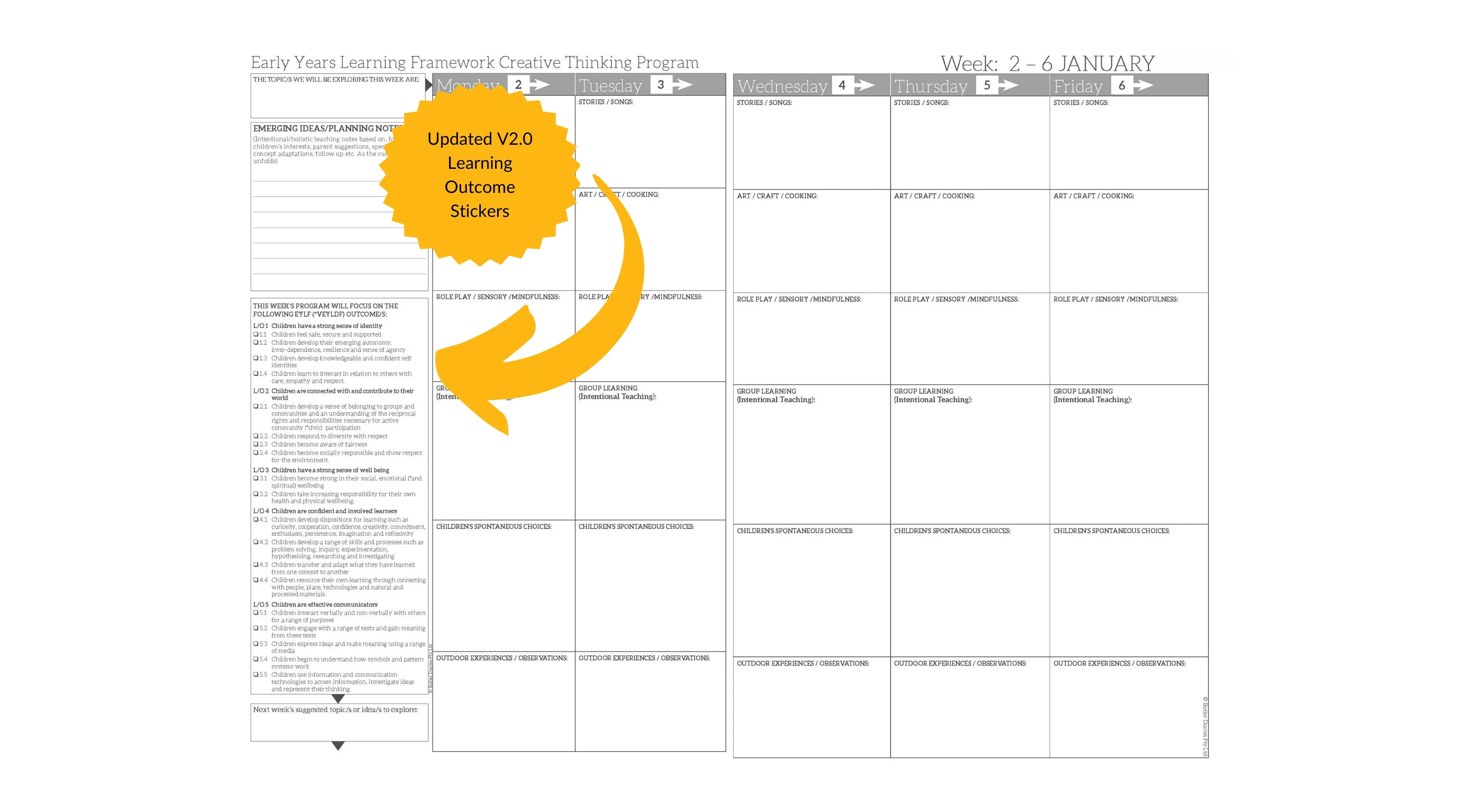 Embedding The Updated Eylf Mtop Frameworks In Ece Programs Sticks - Best Dark Backgrounds in 8K