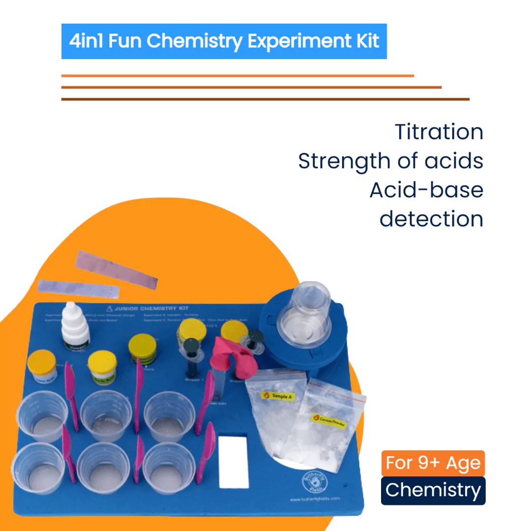Acid Base Detection Kit