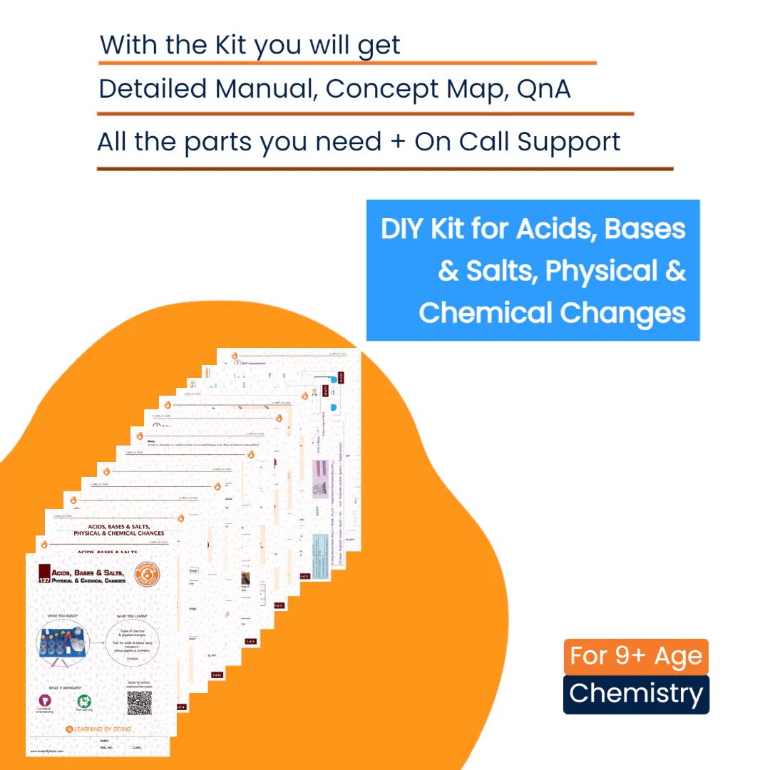Acid Base Detection Kit