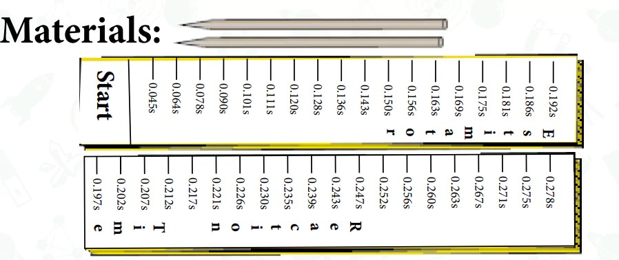Scale
