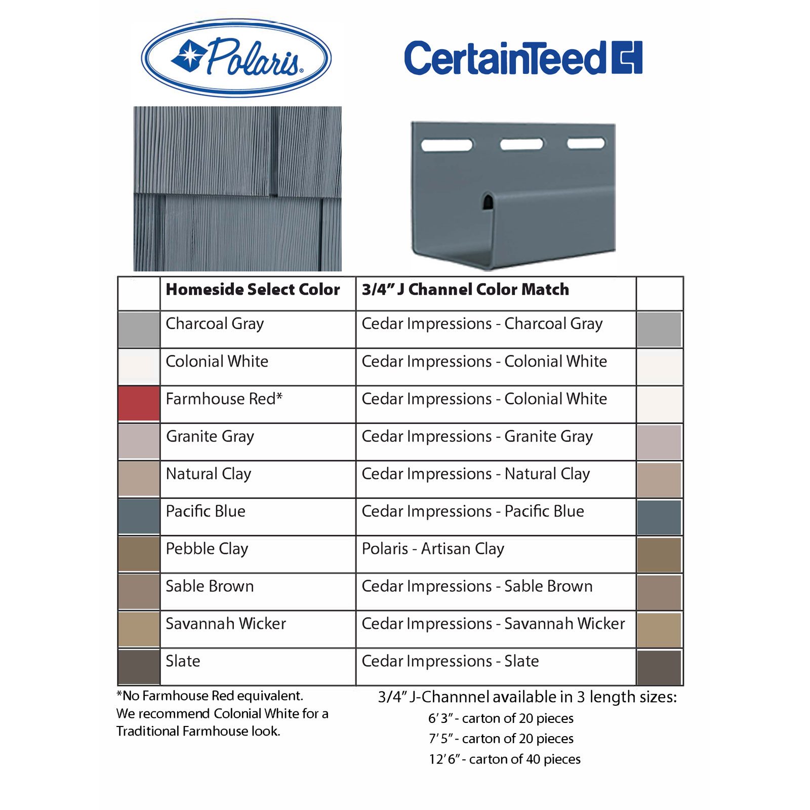 Vinyl siding costs $11,266 on average to install, with most homeowners paying between $6,058 and $16,558 for an entire home. Homeside Select Cedar Shake Vinyl Siding 1 2 Square Ebay