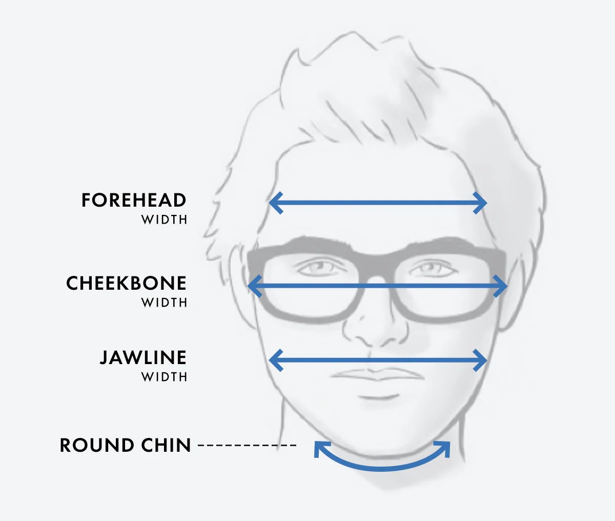 CHOOSING GLASSES FOR A ROUND FACE