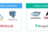 The Complete Guide To Data Engineering Buzzclan