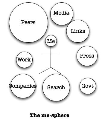 mediachartme.png