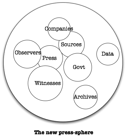 mediachart2.png
