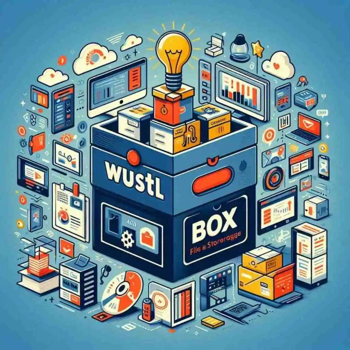 Box WUSTL: Secure Cloud Sharing at Washington University Wustl box