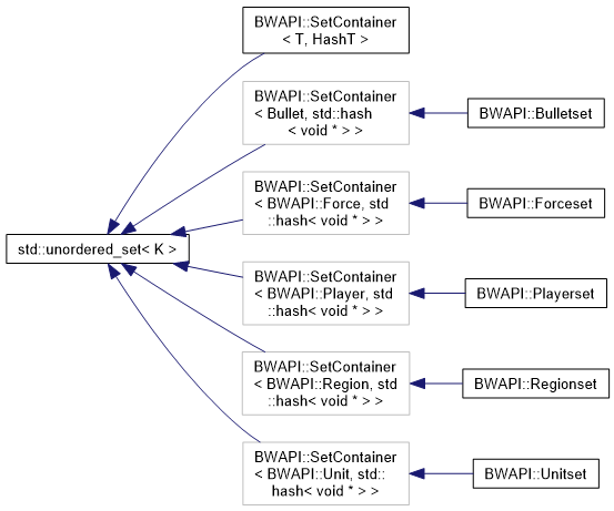 Bwapi Bwapi Gametype Class Reference - Download Perfect Mountain Wallpaper | Retina