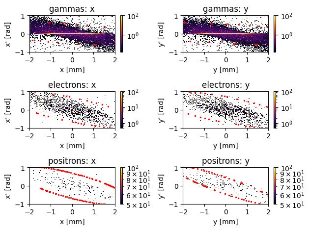 Github Benmaier Phase Space Example Examples On How To Integrate Ode Systems With Python And - Download Amazing Sunset Pattern | HD