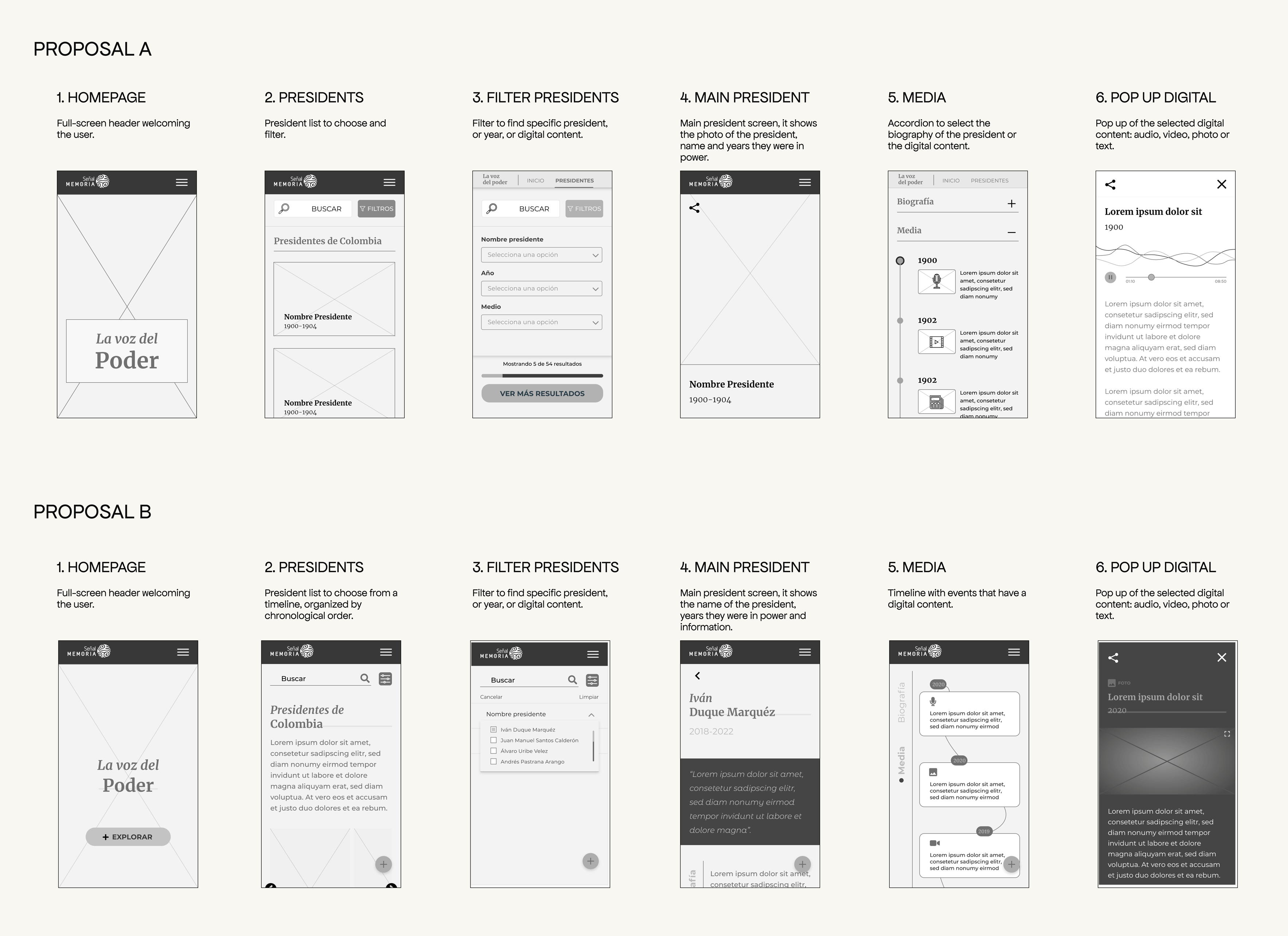 Mid-fidelity Wireframes