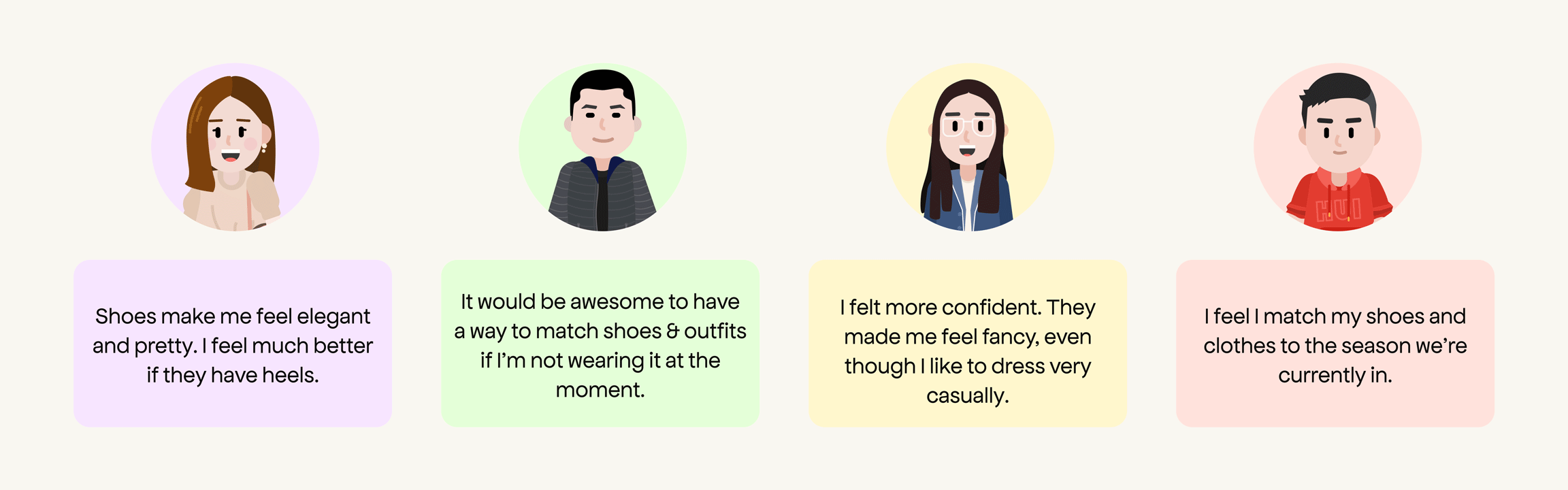Main insights from interviews