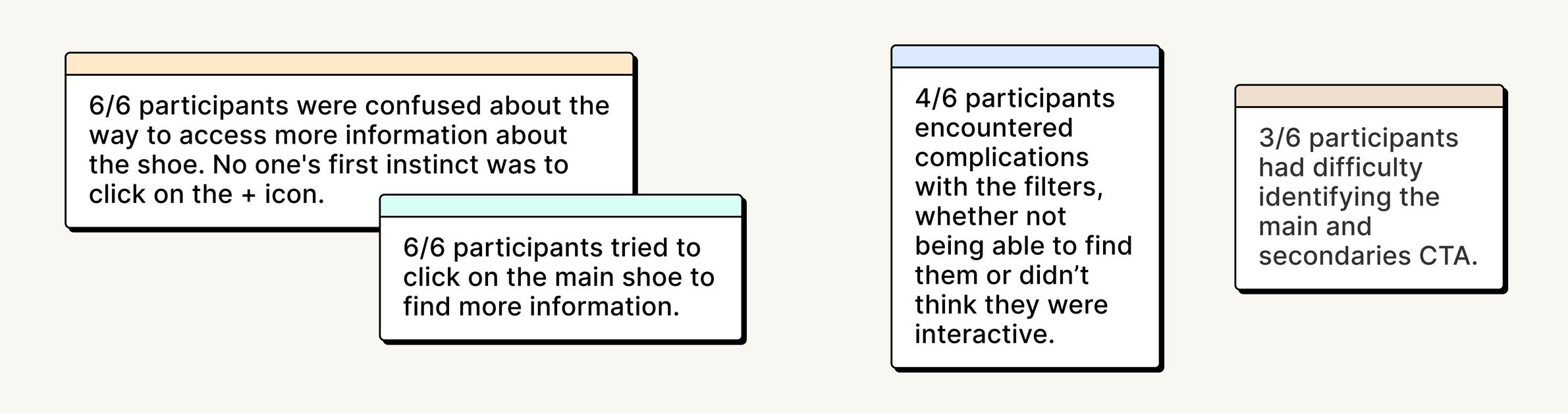 Usability Testing #2