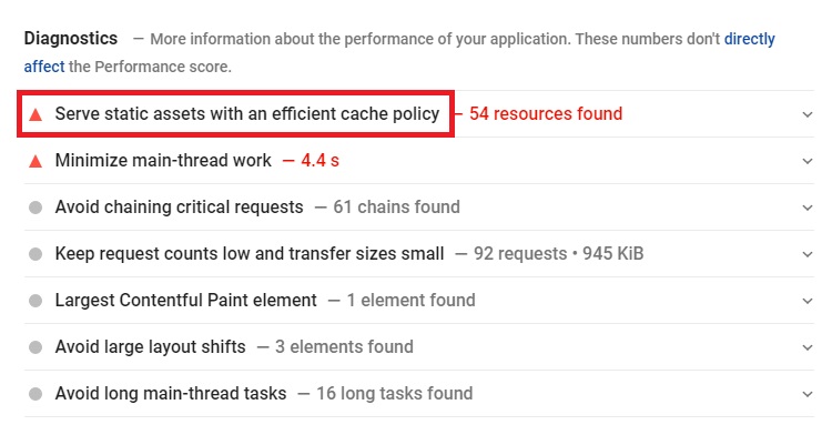 Leverage Browser Caching Warning in Google PageSpeed Insights