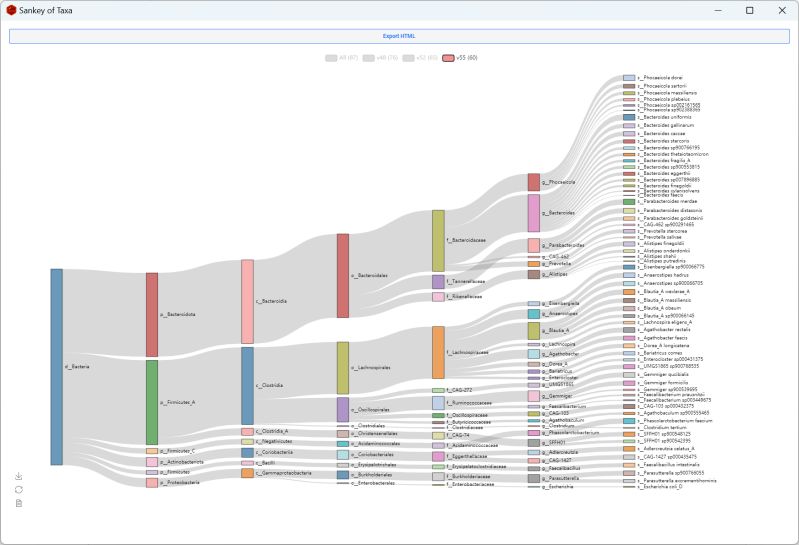 Metax Github - Best Vintage Photos in High Resolution