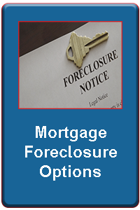 Foreclosure options