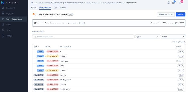 Software Composition Analysis Of Git Repositories Bytesafe - Premium Geometric Texture Gallery - High Resolution