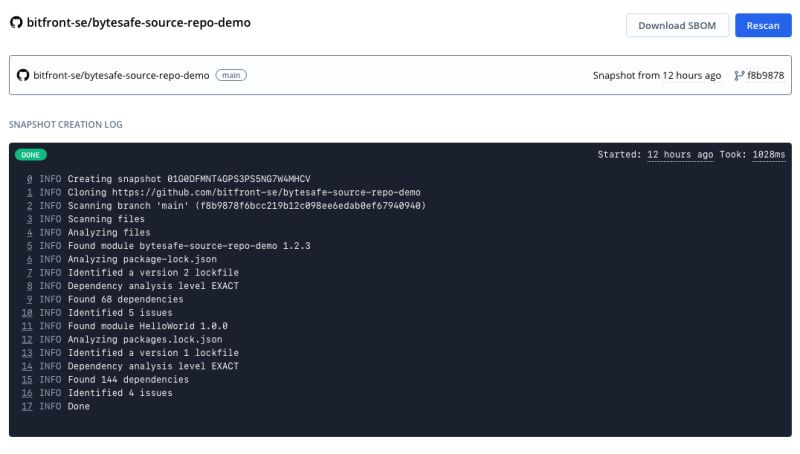 Software Composition Analysis Of Git Repositories Bytesafe - Perfect Desktop Light Textures | Free Download