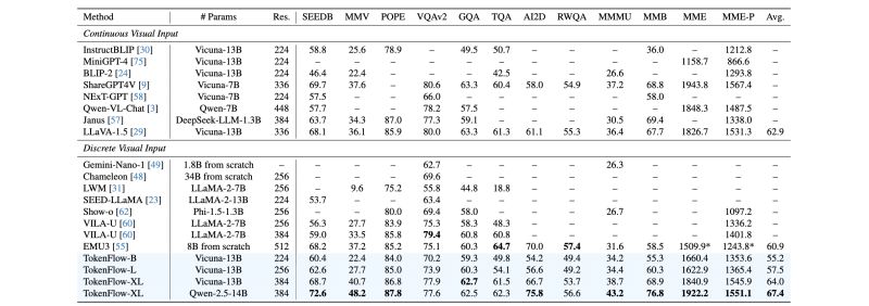 Tokenflow Github - Download Modern Space Illustration | Full HD