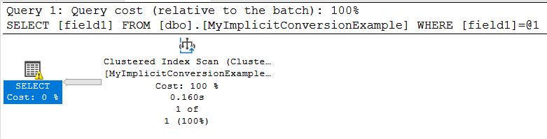 Bundle An Implicit Conversion From Query To Queryexpression Issue 12 - Premium Nature Photo Gallery - High Resolution