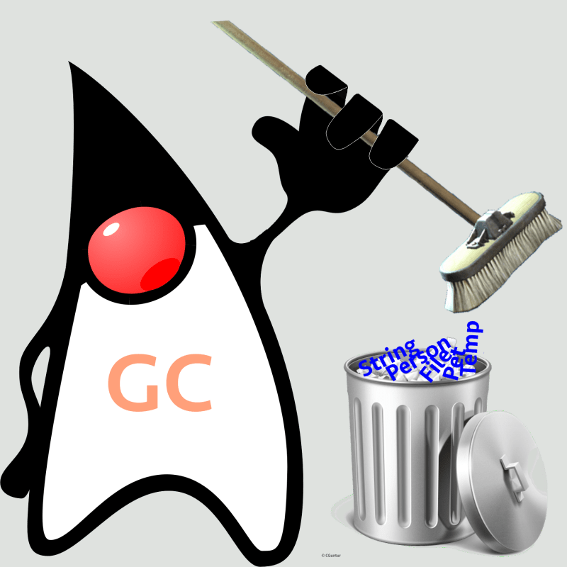 Github C Guntur Java Katas One Repo To Rule Them All All Java Katas - Premium Dark Picture Gallery - Desktop