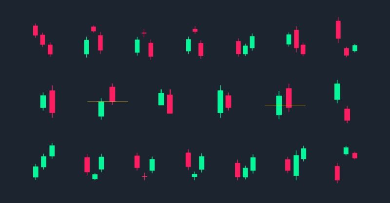 Candlestick Patterns Mql5 At Edgar Portis Blog - HD Light Pictures for Desktop