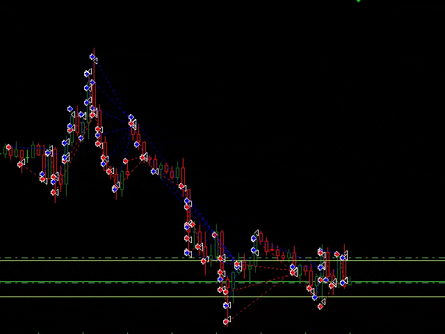 Download The 'Dark Venus' Trading Robot (Expert Advisor) For Metatrader 4 In Metatrader Market 480_x_640_gif