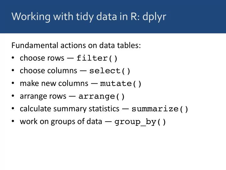 Dplyr R Tidy Data Format To Human Readable Format Stack Overflow - Best Vintage Patterns in Desktop